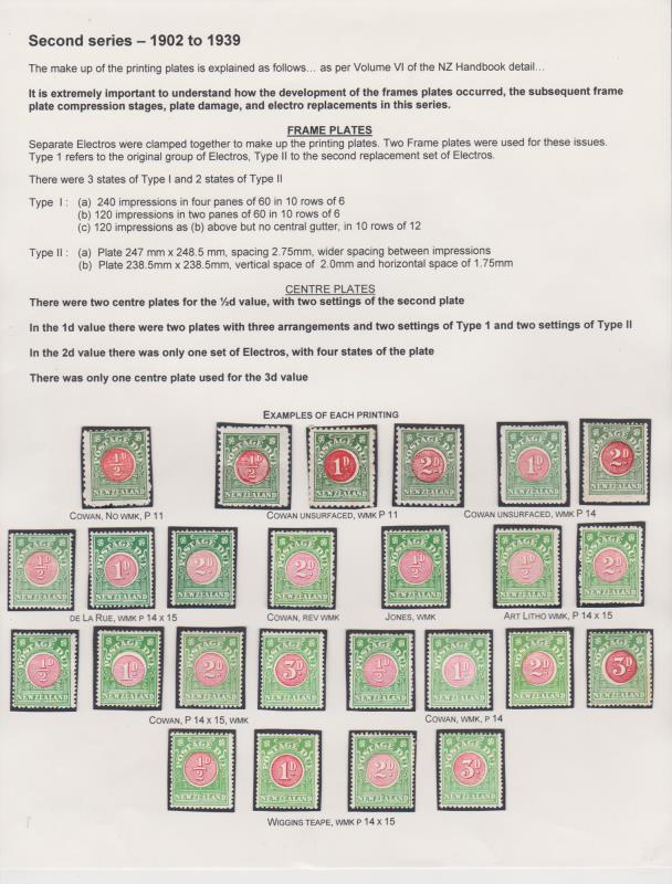 Lot 765 - New Zealand - Postage Dues - Mowbray Collectables Public Stamp Auction #37 Lot 765 - New Zealand - Postage Dues - Mowbray Collectables Public Stamp Auction #37