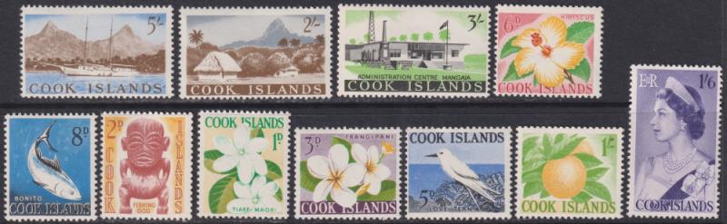 Lot 1287 - Pacific Islands - Mowbray Collectables Postal Stamp Auction #524 Lot 1287 - Pacific Islands - Mowbray Collectables Postal Stamp Auction #524