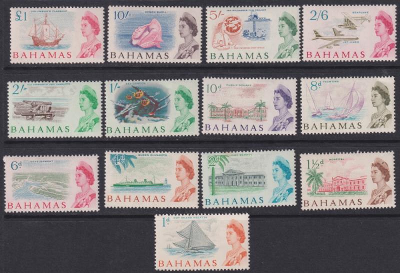 Lot 1531 - British Commonwealth - Mowbray Collectables Postal Stamp Auction #524 Lot 1531 - British Commonwealth - Mowbray Collectables Postal Stamp Auction #524