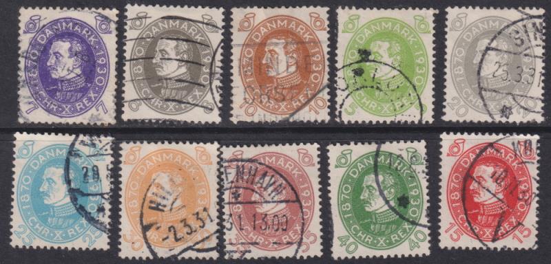 Lot 2010 - foreign - Mowbray Collectables Postal Stamp Auction #524 Lot 2010 - foreign - Mowbray Collectables Postal Stamp Auction #524