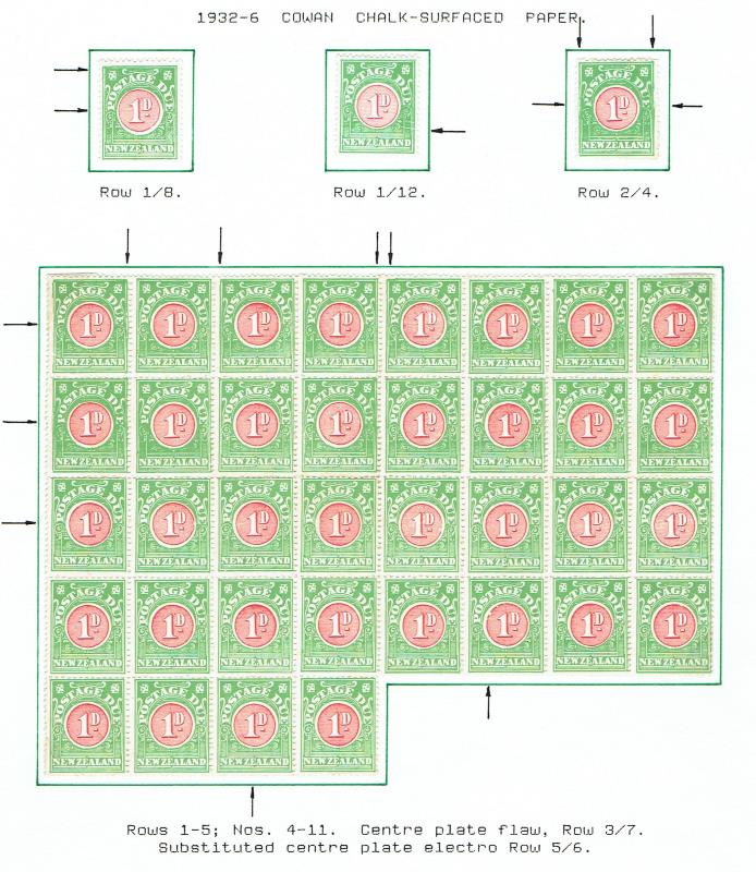 Lot 853 - New Zealand - Postage Dues - Mowbray Collectables Public Stamp Auction #35 Lot 853 - New Zealand - Postage Dues - Mowbray Collectables Public Stamp Auction #35