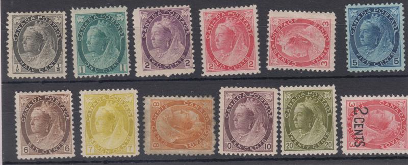 Lot 1052 - British Commonwealth - Mowbray Collectables Public Stamp Auction #36 Lot 1052 - British Commonwealth - Mowbray Collectables Public Stamp Auction #36