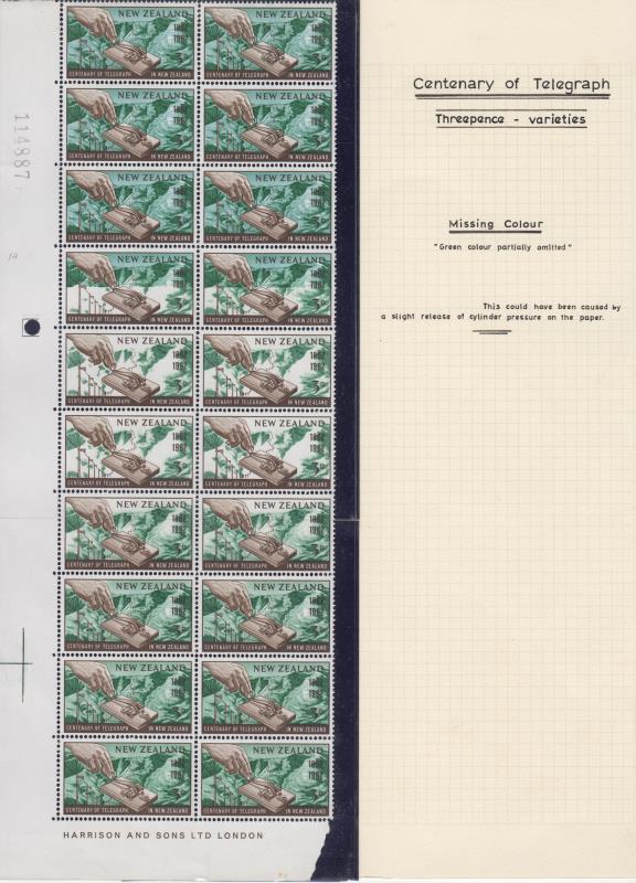 Lot 596 - NEW ZEALAND - Commemoratives  -  Mowbray Collectables ​Public Stamp Auction #36