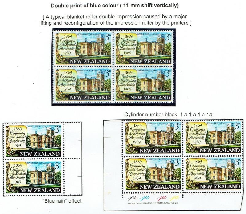 Lot 606 - NEW ZEALAND - Commemoratives - Mowbray Collectables Public Stamp Auction #36 Lot 606 - NEW ZEALAND - Commemoratives - Mowbray Collectables Public Stamp Auction #36
