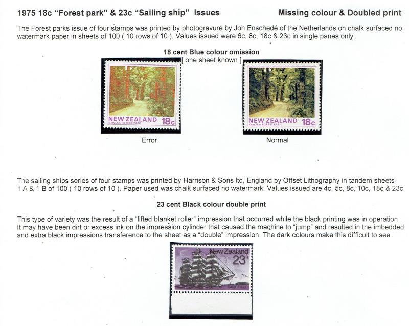 Lot 614 - NEW ZEALAND - Commemoratives - Mowbray Collectables Public Stamp Auction #36 Lot 614 - NEW ZEALAND - Commemoratives - Mowbray Collectables Public Stamp Auction #36