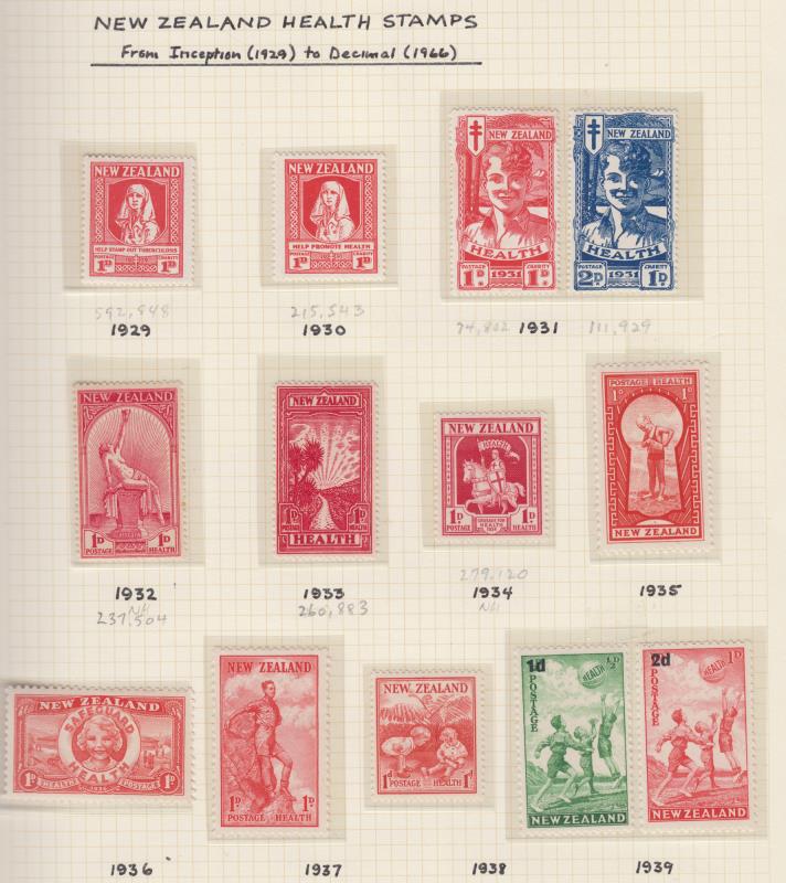 Lot 635 - NEW ZEALAND - Health - Mowbray Collectables Public Stamp Auction #36 Lot 635 - NEW ZEALAND - Health - Mowbray Collectables Public Stamp Auction #36